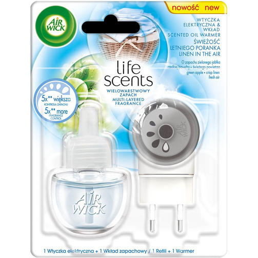 AIR WICK электрический освежитель воздуза 19ML ŚWIEŻOŚĆ LETNIEGO PORANKA/компл.Свежесть летнего утра
